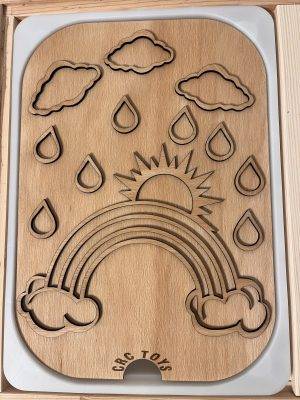 Placă educativă vremea